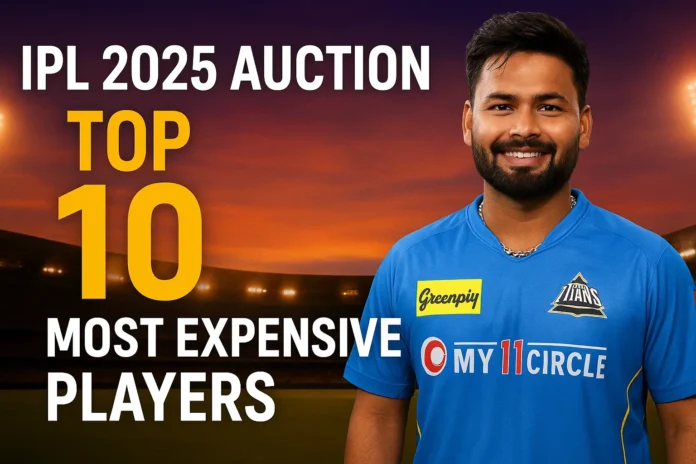 IPL 2025 Auction