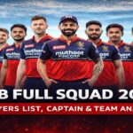 RCB Full Squad 2026