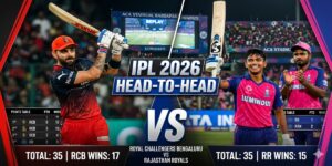IPL 2026 points table showing RCB vs RR standings with Virat Kohli and Vaibhav Sooryavanshi